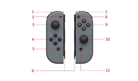 joycon controller diagram.